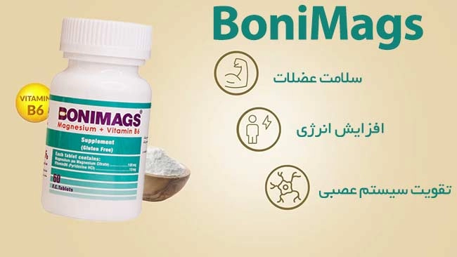 بونی مگز