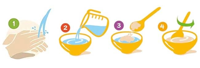 طریقه مصرف سرلاک فرنی برنج