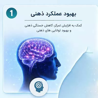 نوروکر