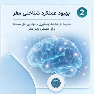 قرص نوروکر